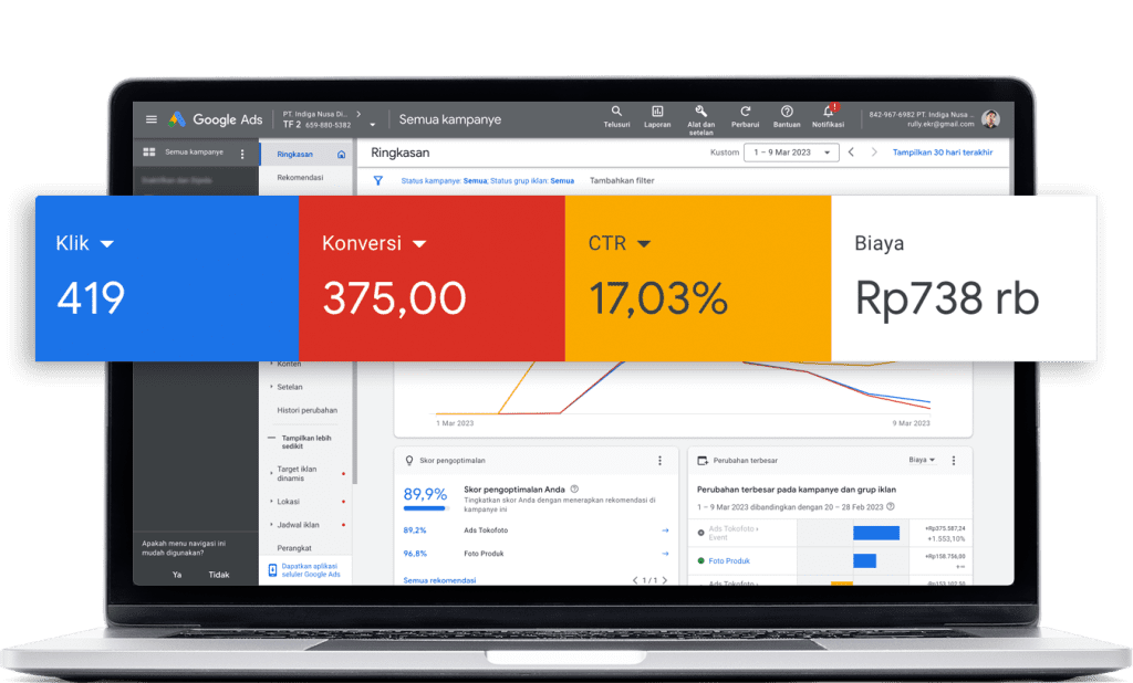 GOOGLE ADS 2