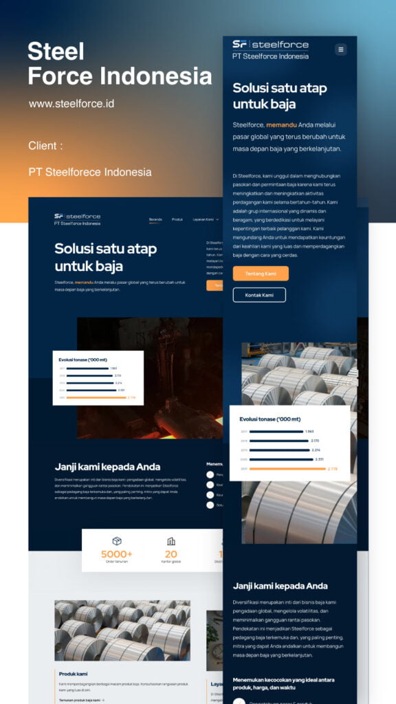 portfolio kodeight